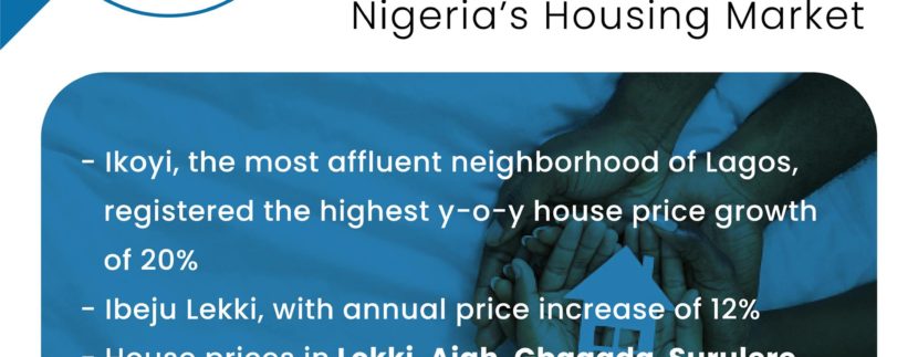 Lagos property investing strategy